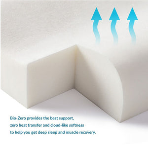 Ergonomic Cervical Memory Foam Pillow